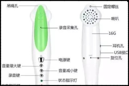 点读笔哪个牌子最好用