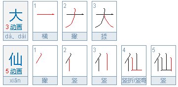 请问说别人是大仙儿是什么意思？