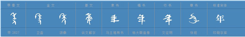 “年”字是什么偏旁部首？