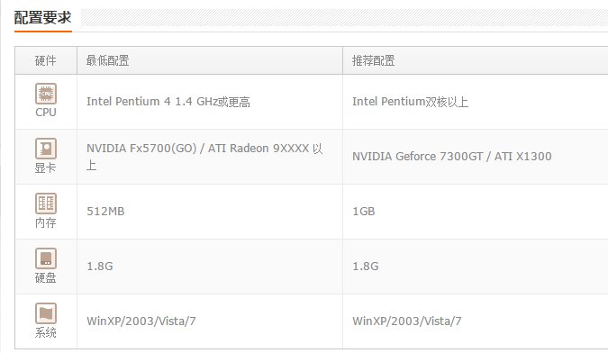 极品飞车9配置要求