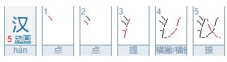 汉字笔画一共有多少个