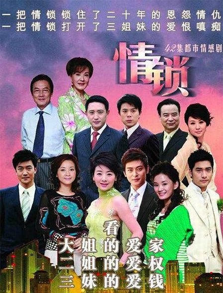 马幼兴在《情锁》中饰演谁?