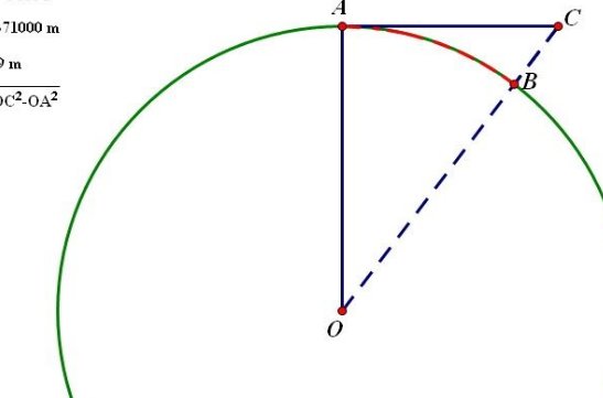 第一宇宙速度计算公式是什么?