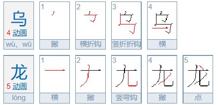乌龙是什么意思呢?