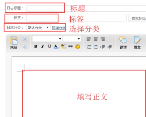 我登陆搜狐博客，显示passport错误是什么意思？