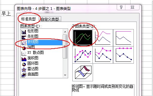 用Excel，怎么做温度-时间变化曲线图？