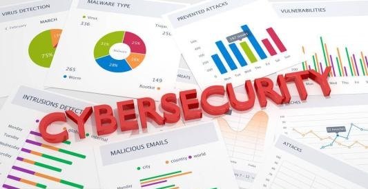 security 是什么意思