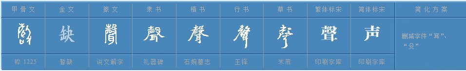 声的笔顺是怎样的？