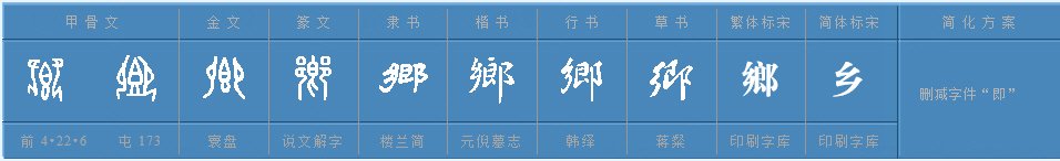 乡字的部首是什么啊