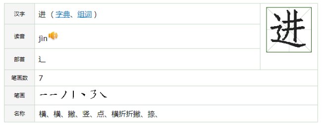 进字的笔画顺序怎么写