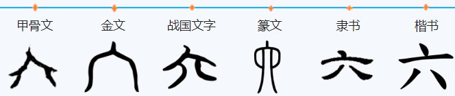 六笔画顺序田字格
