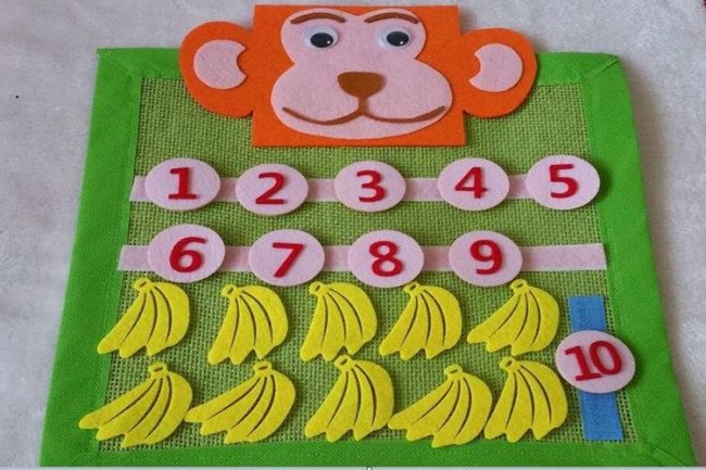 简述幼儿园教学教育常用的教具和学具有哪些种类