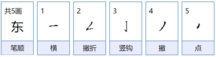 东的组词有哪些的