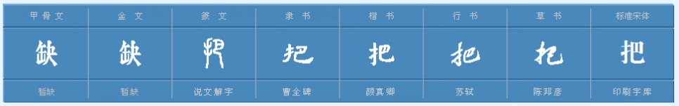 把组词，用把字怎么组词