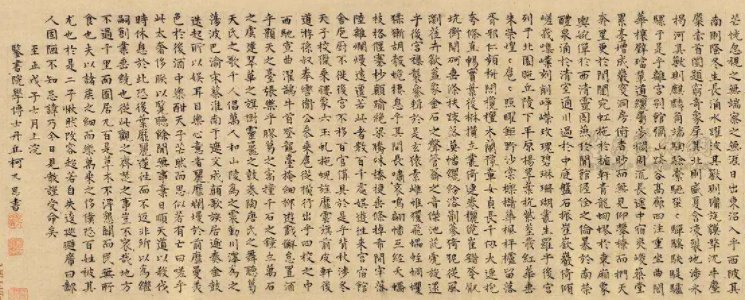 抄写上林赋有什么含义?