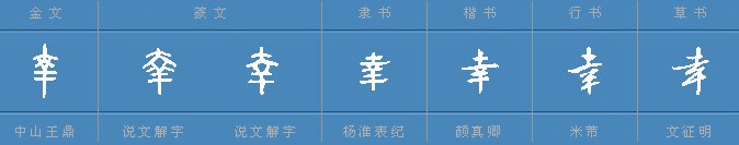 “幸” 偏旁部首