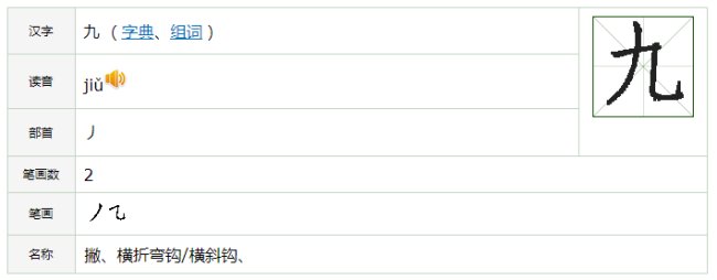九的笔画笔顺