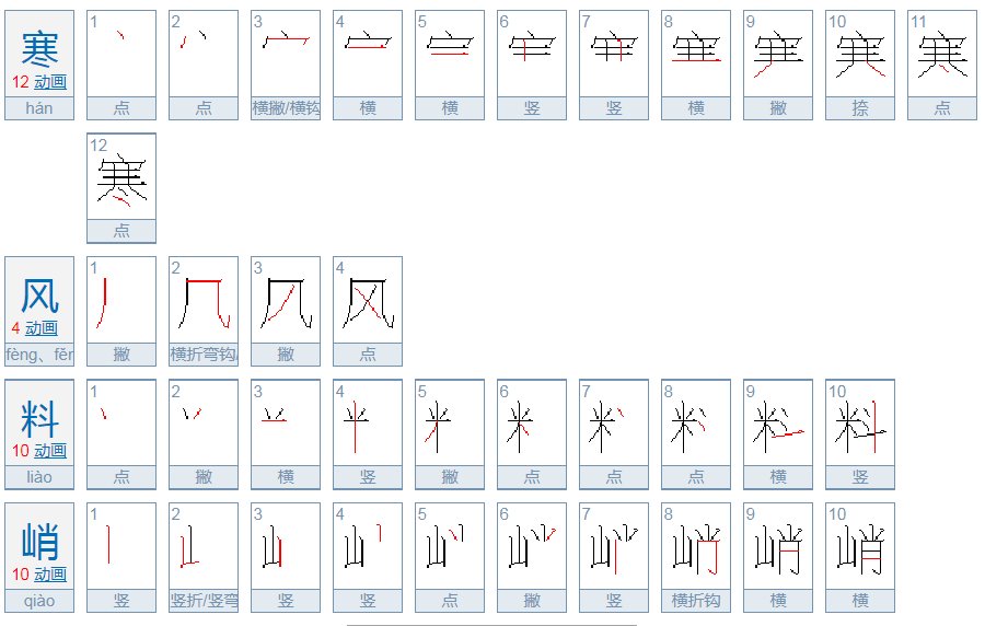 寒风料峭什么意思？