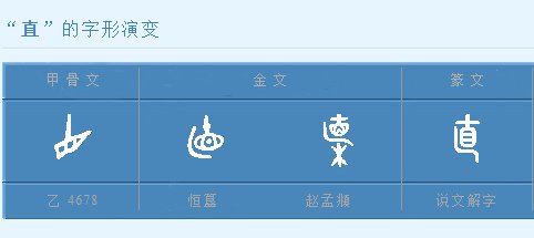 直加偏旁部首并组词多组几个带直的字
