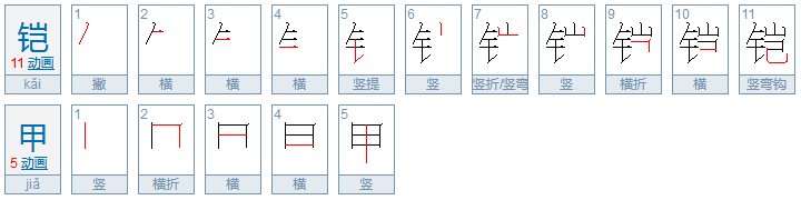 铠甲是什么意思？