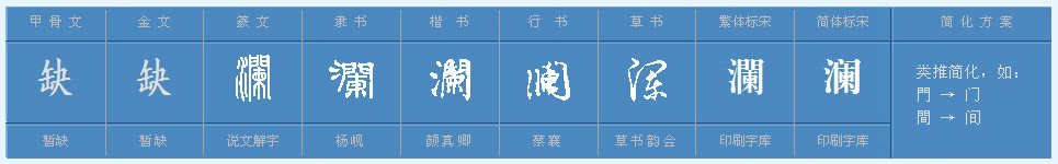 “澜“怎么组词？