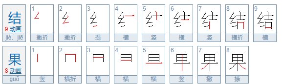 结果的拼音