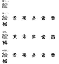 “榛”的读音是什么？