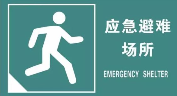应急避难场所分几类