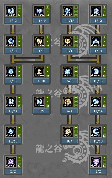 求龙之谷舞者技能加点方法。。