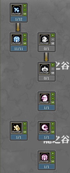 求龙之谷舞者技能加点方法。。