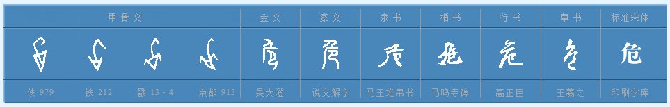 危的部首是什么