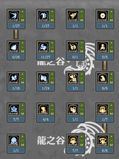 求龙之谷舞者技能加点方法。。