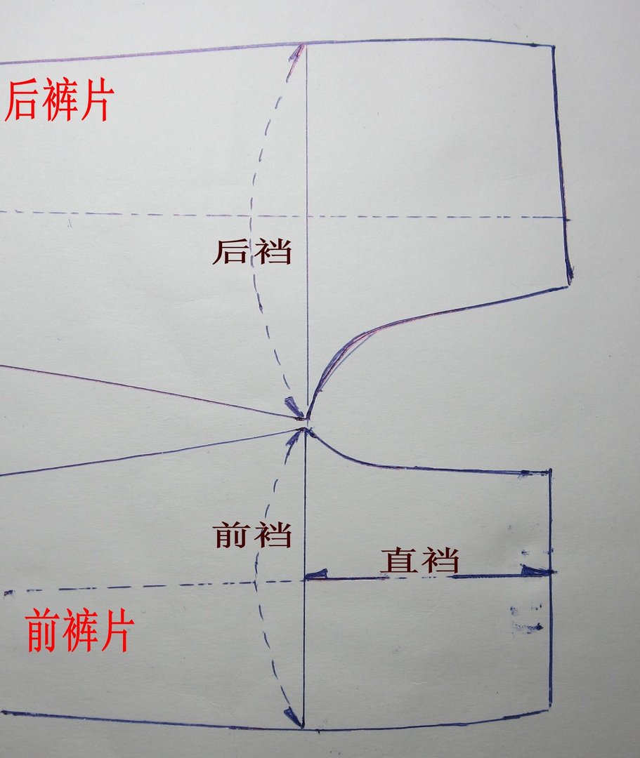 直裆,前裆,后裆是什么意思