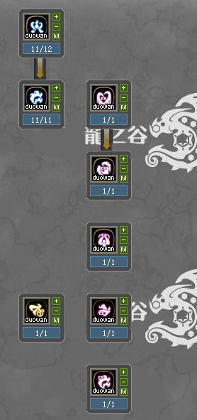 求龙之谷舞者技能加点方法。。