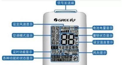 格力中央空调怎么制热
