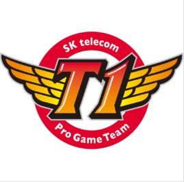 韩国SKT1战队队员名字是什么？