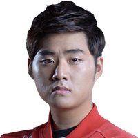 韩国SKT1战队队员名字是什么？