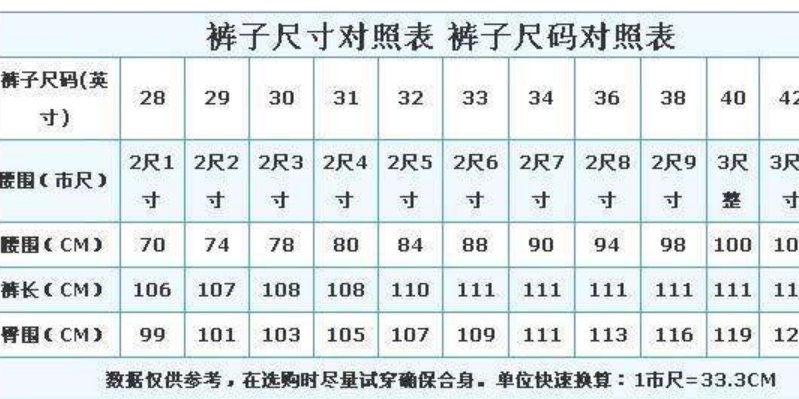 2尺一的腰围是28还是29?