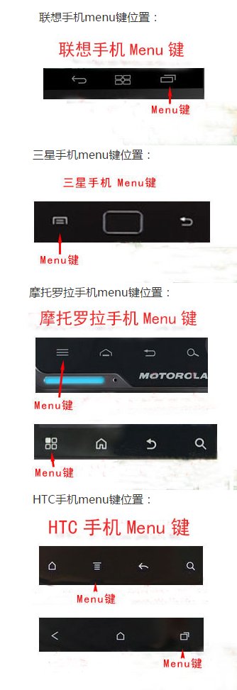 menu键是什么键