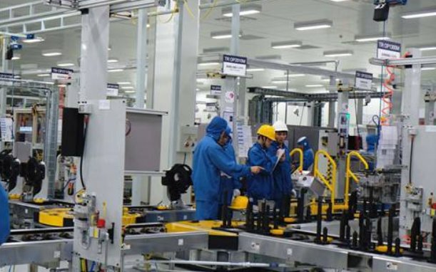 生产关系包括什么？