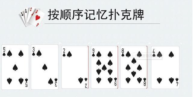 最强大脑黄胜华和西蒙比赛记忆扑克，为什么错误数是单数