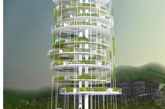 高科技产品有哪些?