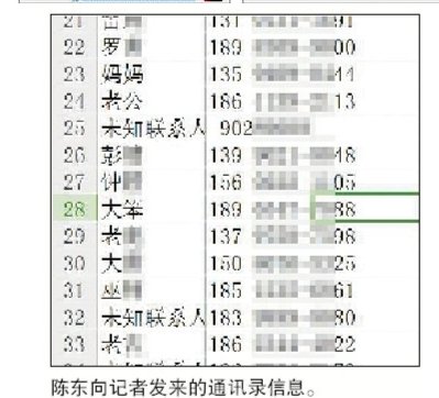 出售二手手机隐私是怎么被泄露出去的？