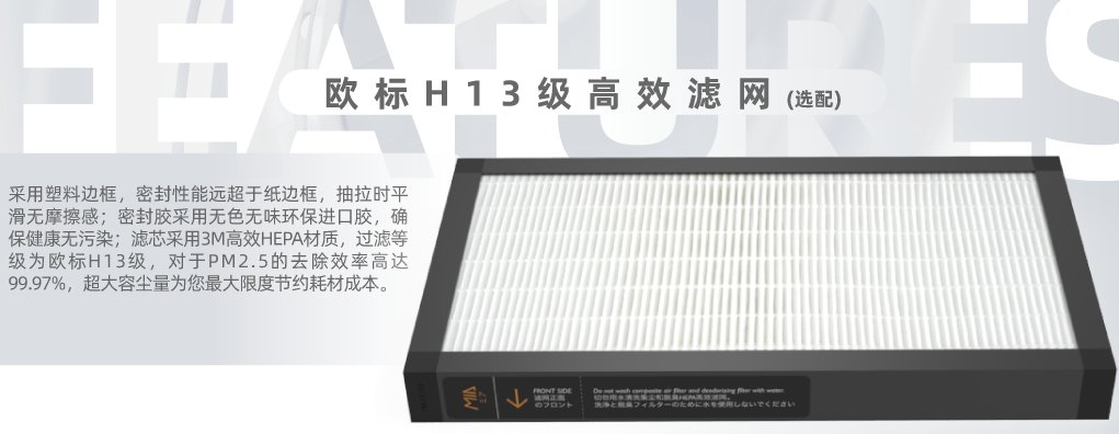 雾霾的组成是怎样的？