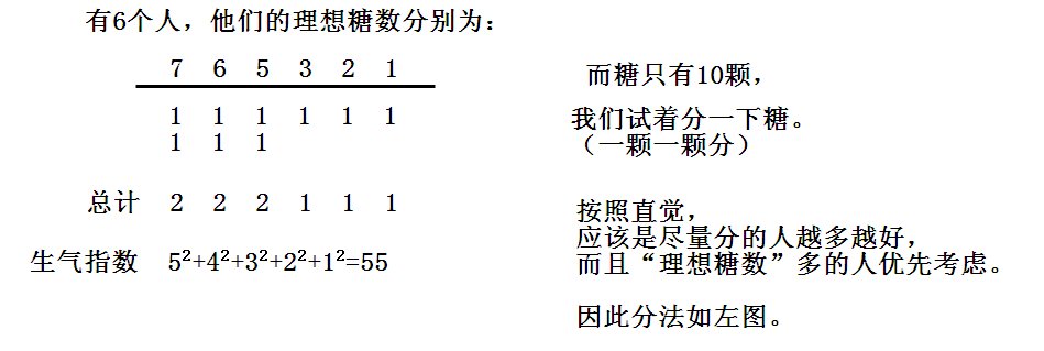 pascal题目：游戏