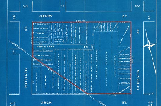 为什么工程图纸都是蓝色的？是叫“蓝图”吗？