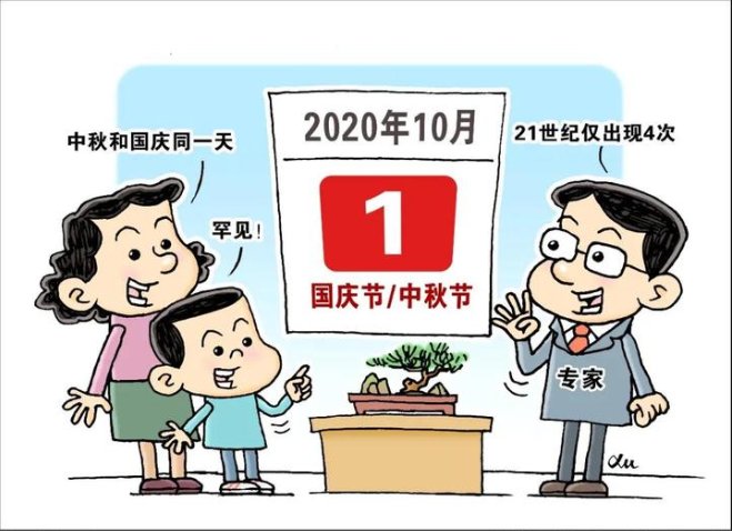 中秋和国庆在同一天的时候多吗？本世纪出现过几次同一天？