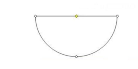 半圆的面积是什么呀？