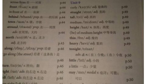 be patient后加什纠 with or in