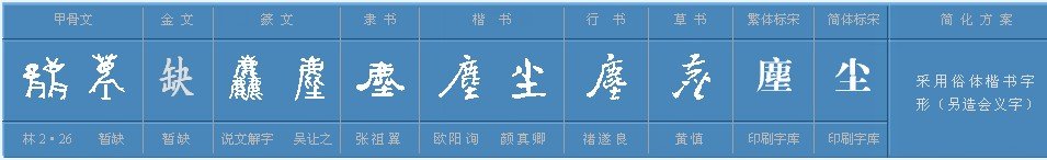 尘的偏旁部首是什么